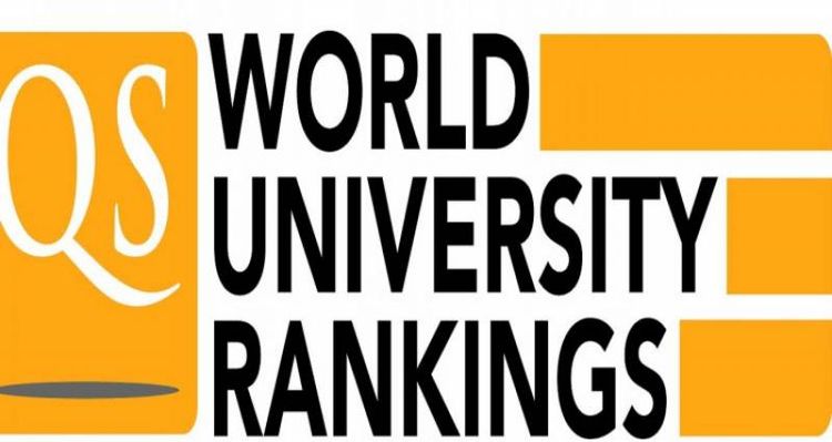 The QS World Universities Ranking, explained